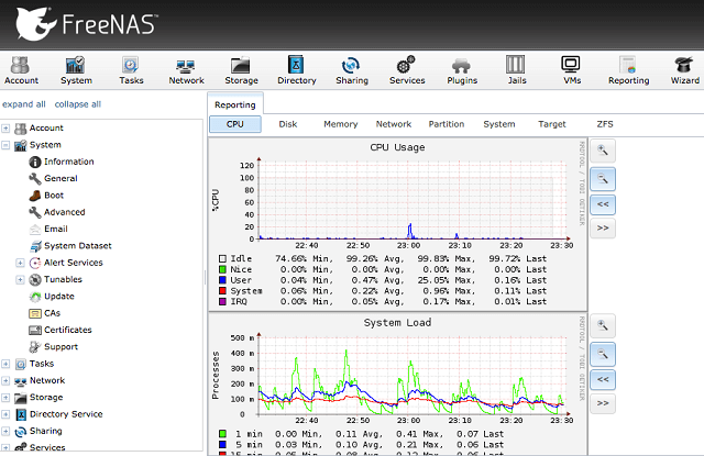 FreeNAS builtin monitor