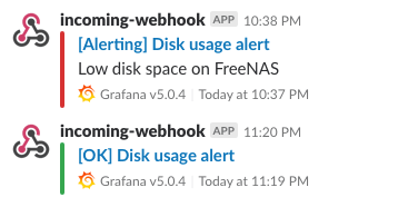Slack alert