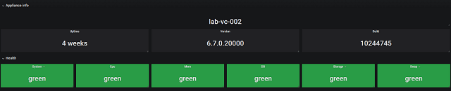 Health and info dashboard