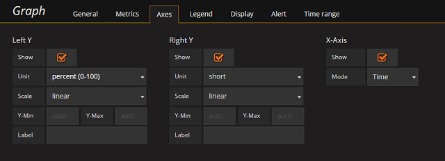 Axes options